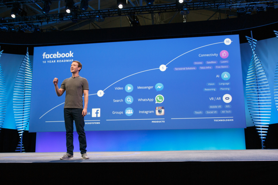 Facebook mit 77 Prozent mehr Gewinn