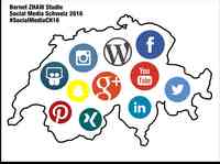 Neun von zehn Schweizer Unternehmen setzen Social Media ein