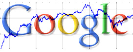 Google feiert 5 Jahre Börsen-Präsenz