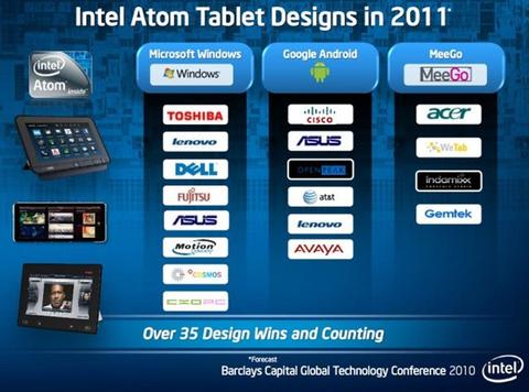 15 Hersteller bringen 2011 Intel-Tablets