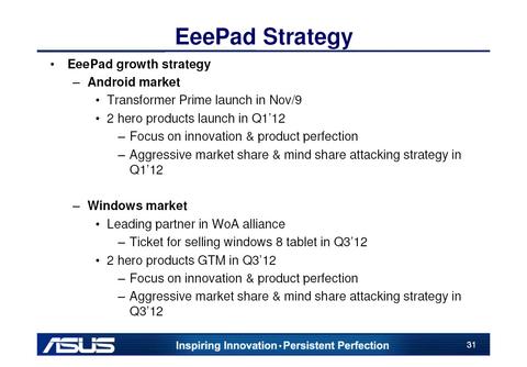 Asus kündigt Windows-8-Tablets mit ARM-CPU an