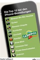 Leshop.ch legt weiter zu