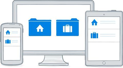 Dropbox Business via Cloud-Marktplatz von Ingram Micro