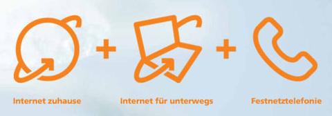 Sunrise macht mobiles Internet gratis