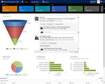 Microsoft kündigt Dynamics CRM 2013 an