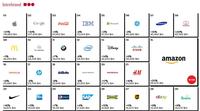 Apple bleibt wertvollste Marke der Welt