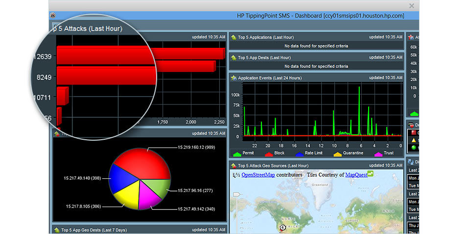 HP-Tochter Tippingpoint geht an Trend Micro