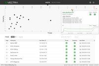 Vectra Networks sucht Schweizer Distributoren