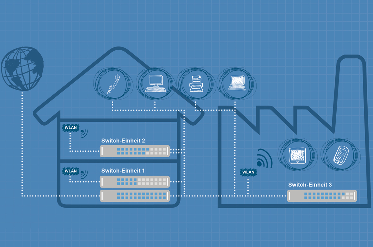 Achermann ICT-Services lanciert neuen Netzwerk-Service 