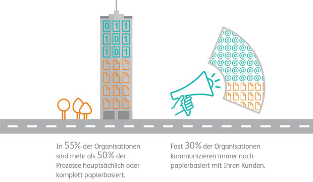 Xerox-Prognose: 2018 hat Papier in Unternehmen ausgedient