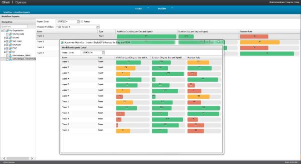 Opentext kauft Software von HP Inc.