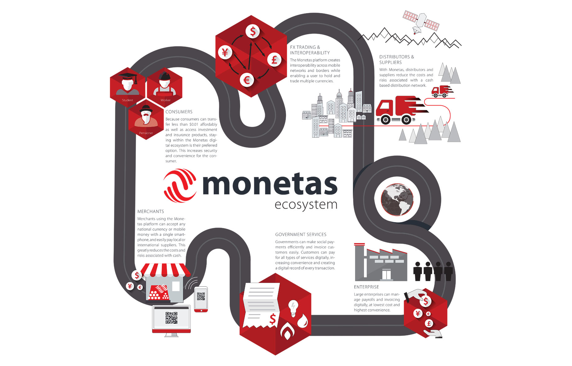 Zuger Fintech-Anbieter Monetas ist pleite