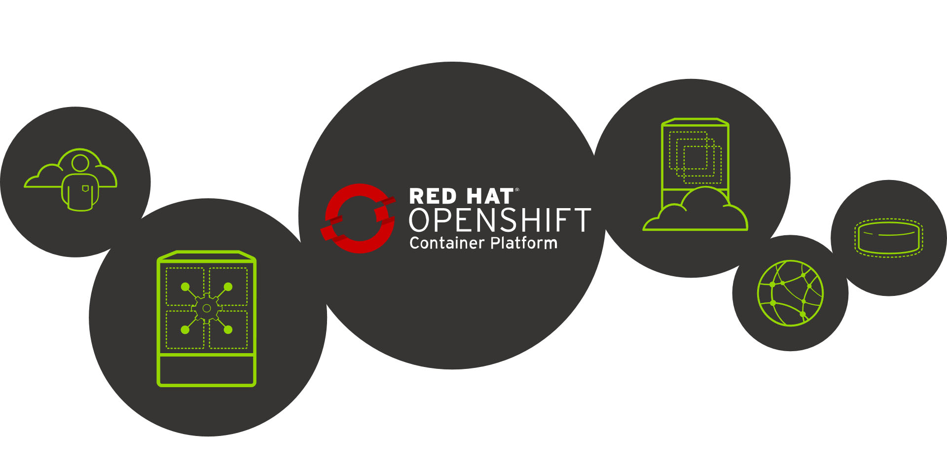 Red Hat und Amazon erweitern Partnerschaft