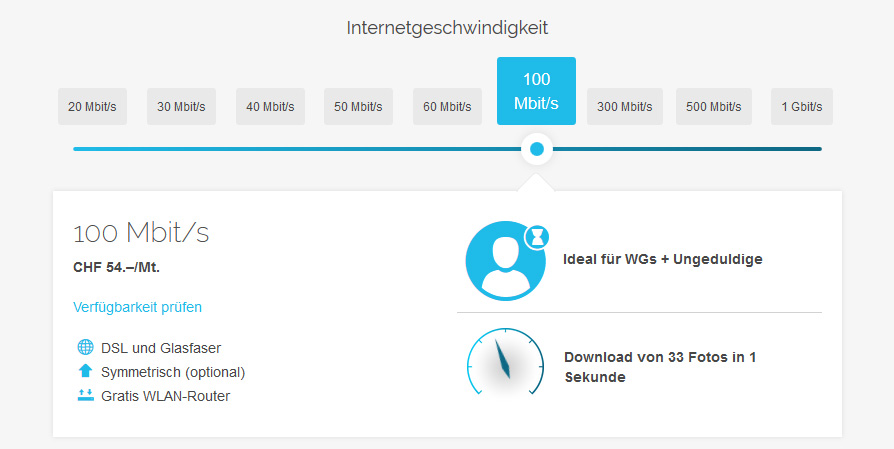 Teleboy bietet Internet-only ab 36 Franken