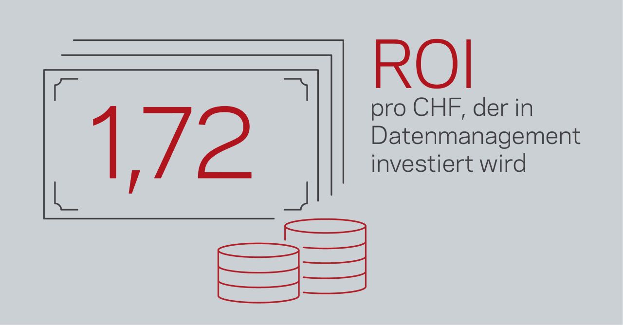 Schweizer Unternehmen wollen mehr aus ihren Daten herausholen