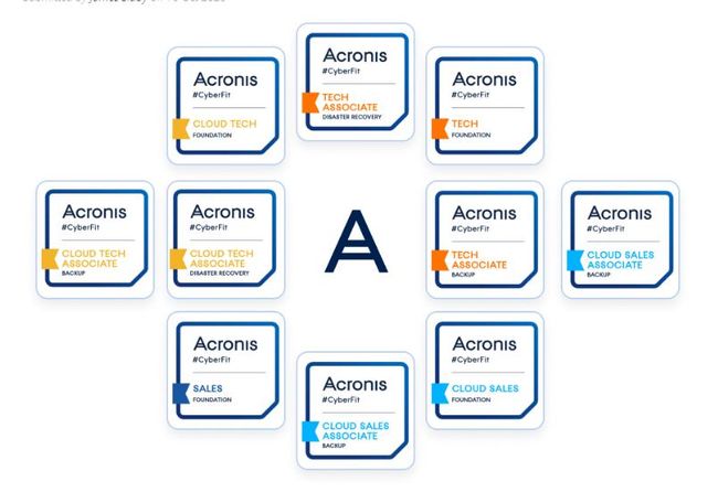 Acronis mit neuen Trainings und Zertifizierungen