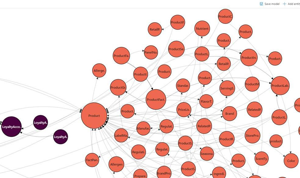 Microsoft übernimmt Datenmodell-Spezialisten ADRM Software