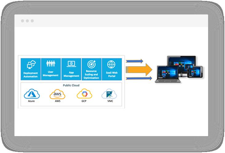 Netapp kauft Cloudjumper