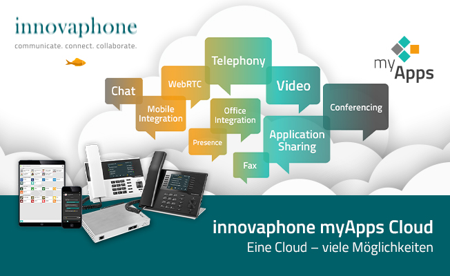 Eine Cloud - alle Möglichkeiten: innovaphone myApps Cloud
