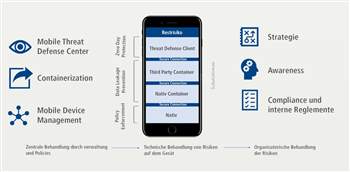 ITpoint erweitert Workplace-Portfolio durch Samtec-Übernahme