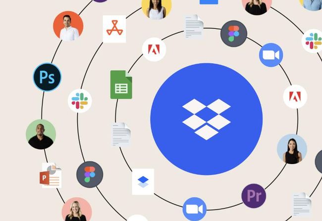 Dropbox mit soliden Quartalszahlen