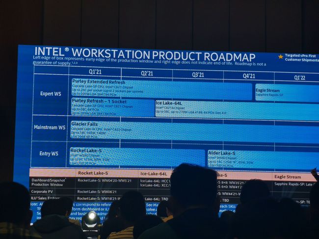Spezifikationen der Alder Lake-S Chips von Intel enthüllt