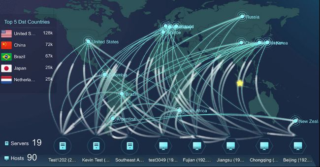 International Software Partners distribuiert Forenova-Portfolio