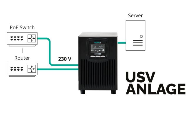 USV schützt Server, Router und Switch