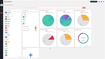 Exclusive Networks vertreibt Axonius