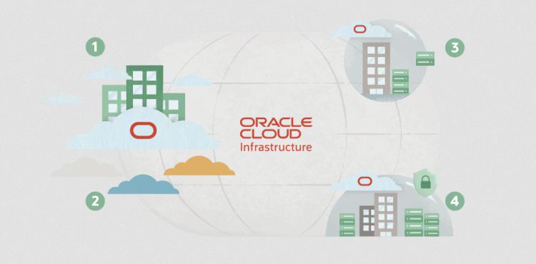 Oracle erweitert Cloud-Angebot mit Googles KI-Services