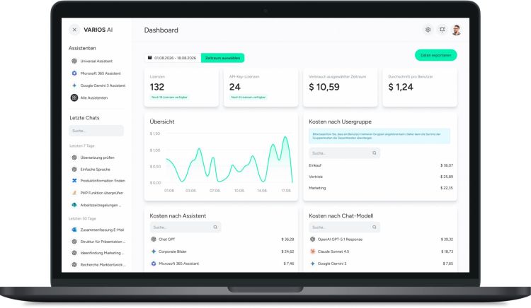 Sysob nimmt KI-Compliance-Plattform Varios AI ins Portfolio auf 