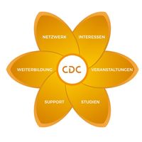 Hochschule Luzern gründet Chief Digital Community