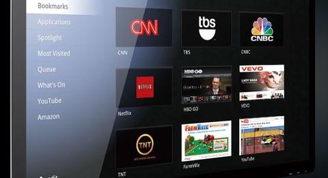 Google investiert in Google TV