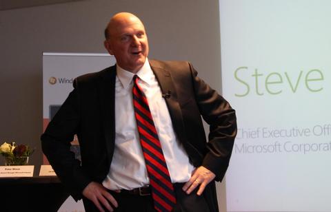 Steve Ballmer steigt bei Twitter ein