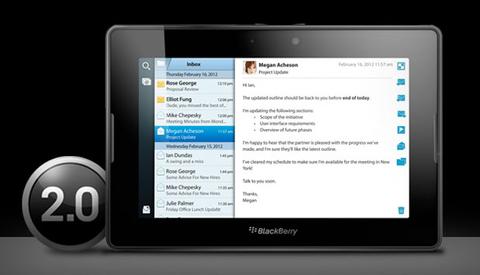 Playbook geht im iPad-Strom unter