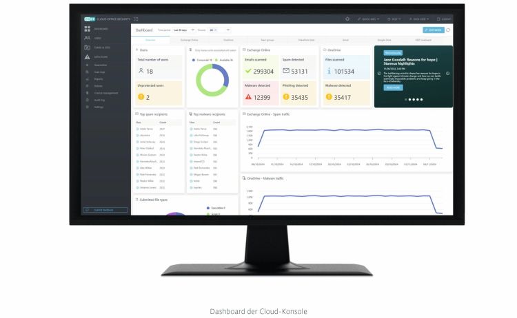 Cloud-Sicherheit - Made in Europe