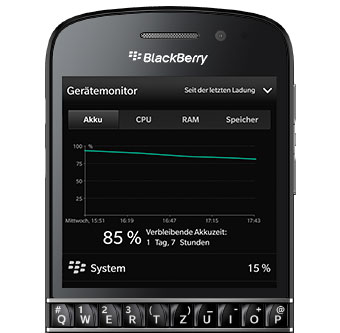 Blackberry mit Gewinn - jedoch nur dank Sonderposten
