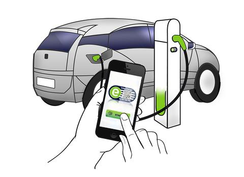 Swisscom und Hubject kooperieren in Sachen E-Mobility