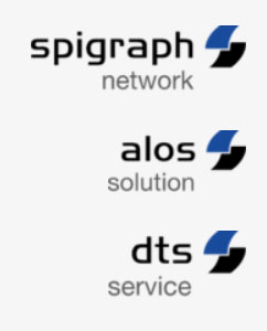 Spigraph Group in drei Business Units aufgeteilt