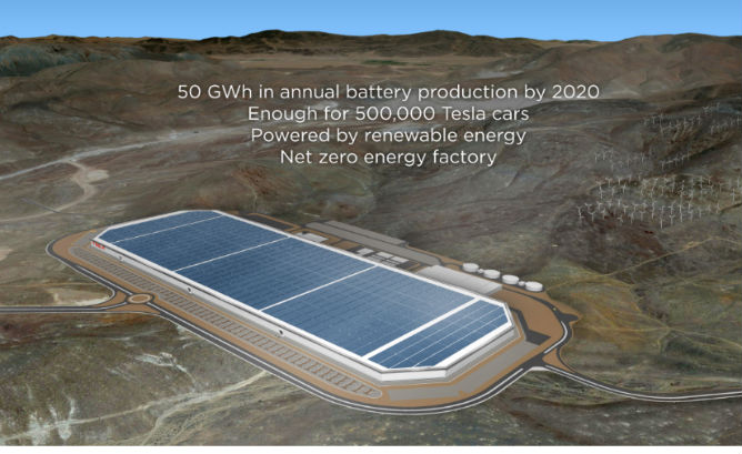 Panasonic investiert 16 Milliarden Dollar in Teslas Gigafactory - Bild 1