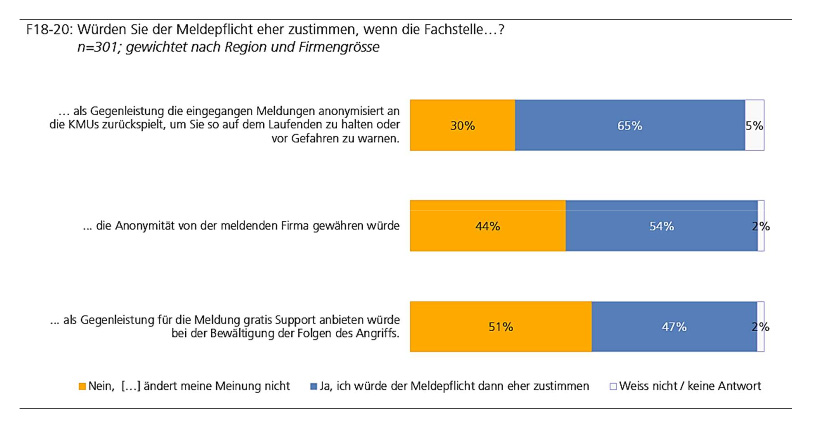 Bildergalerie