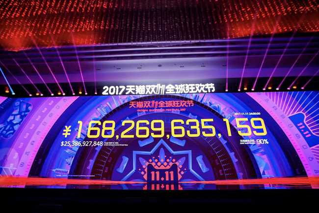 Alibaba macht an einem Tag über 25 Milliarden Dollar Umsatz