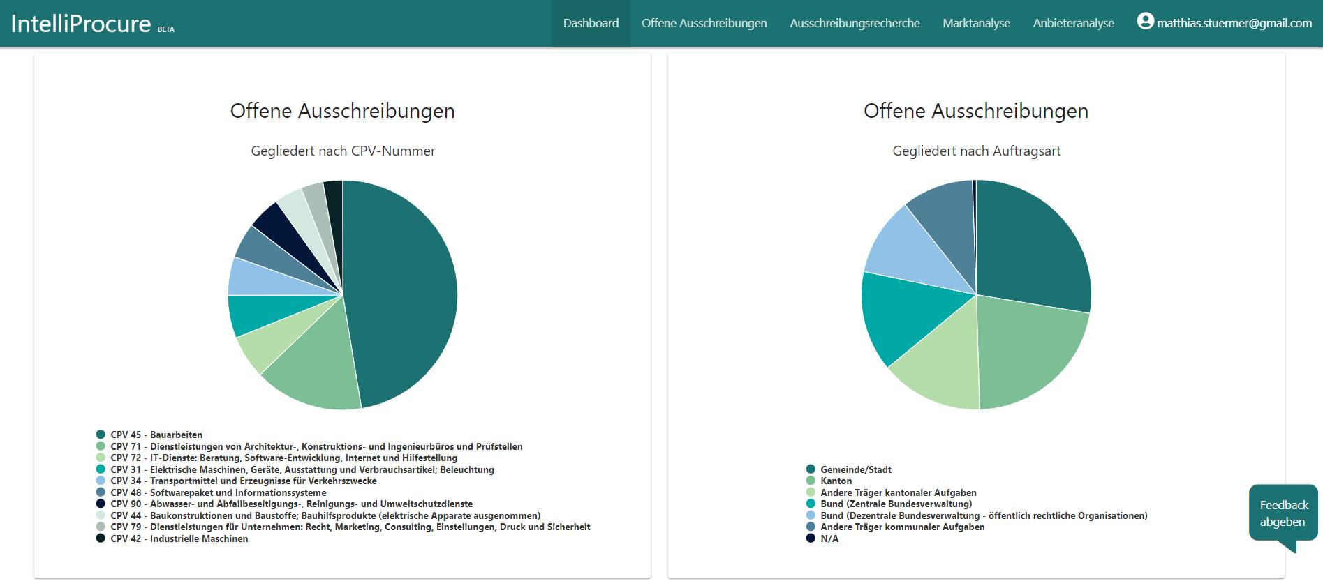 Intelliprocure verspricht kleine Revolution im Schweizer Beschaffungswesen - Bild 1