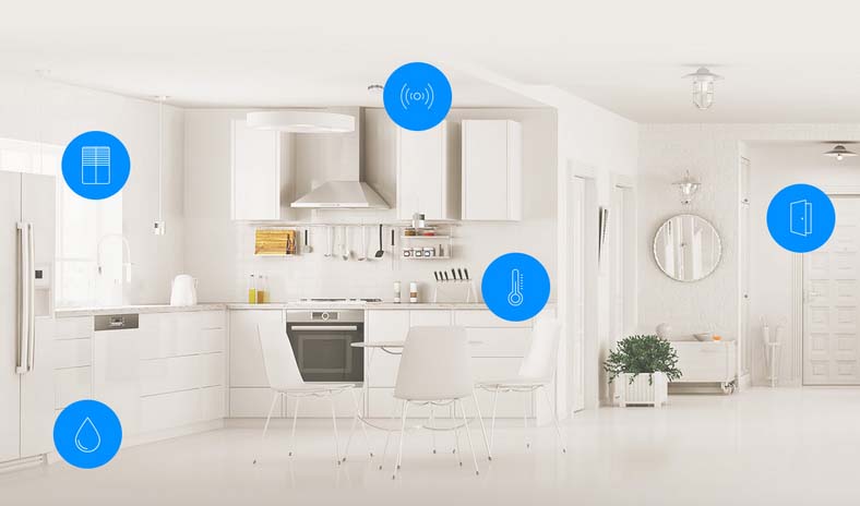 Fibaro wird Mitglied bei Connected Living - Bild 1