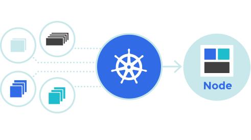 Nine holt sich Google-Zertifizierungen und lanciert neues Kubernetes-Produkt - Bild 1