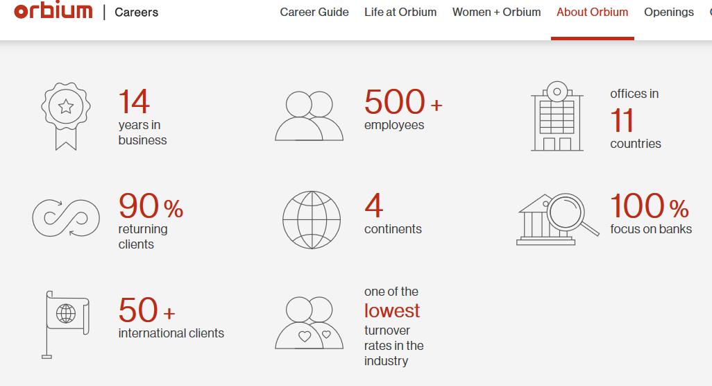 Accenture uebernimmt Orbium - Bild 1