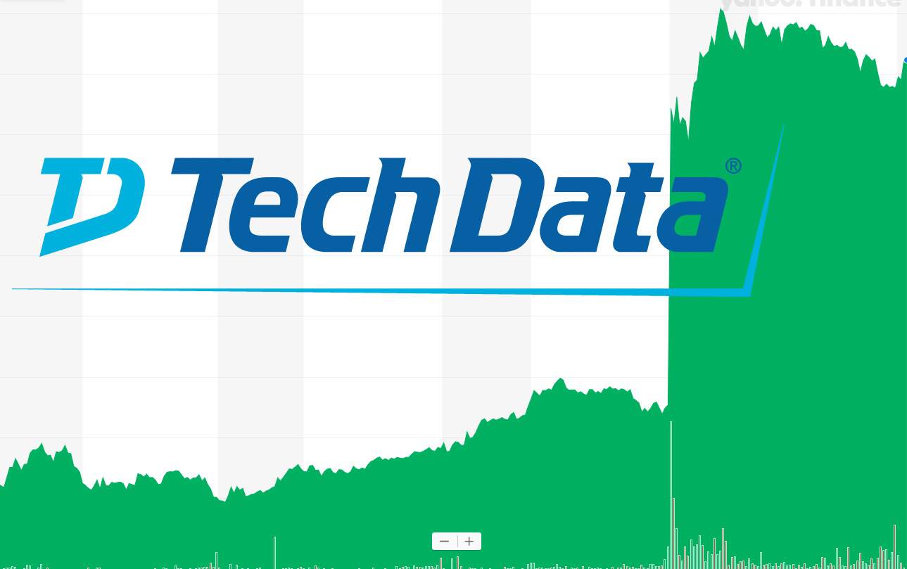 Tech Data und Prolion beschliessen Distributionsvertrag - Bild 1