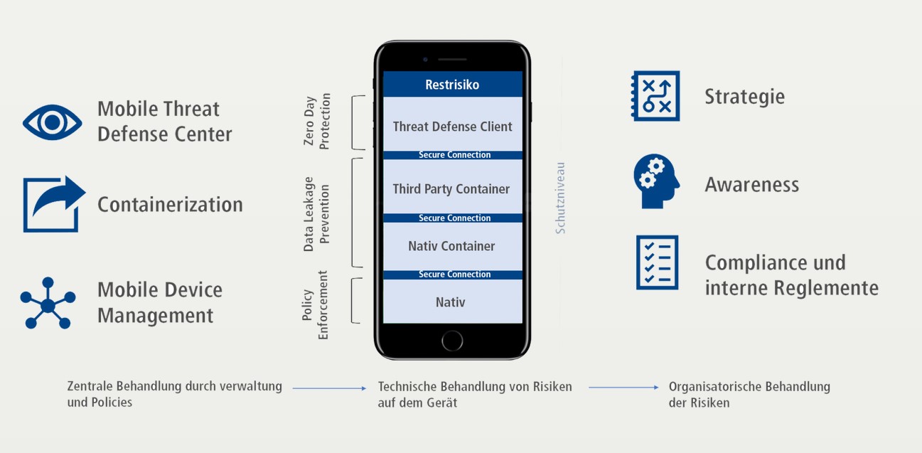 ITpoint erweitert Workplace-Portfolio durch Samtec-Uebernahme - Bild 1