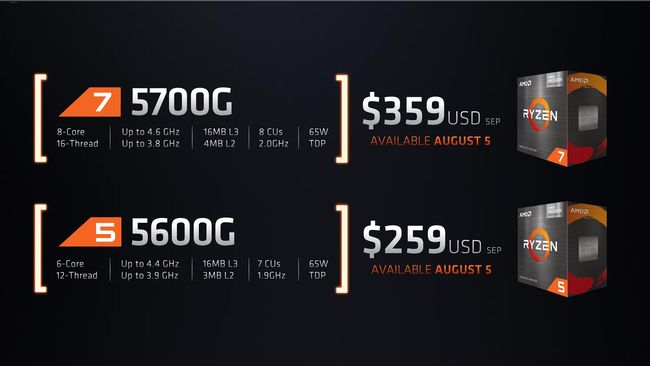 Ryzen 5000G APUs von AMD ab August auch fuer Private verfuegbar - Bild 1