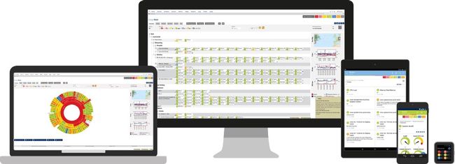 Itesys und ZHAW entwickeln KI-gesteuerte Ueberwachungs-Software fuer SAP-Landschaften - Bild 1